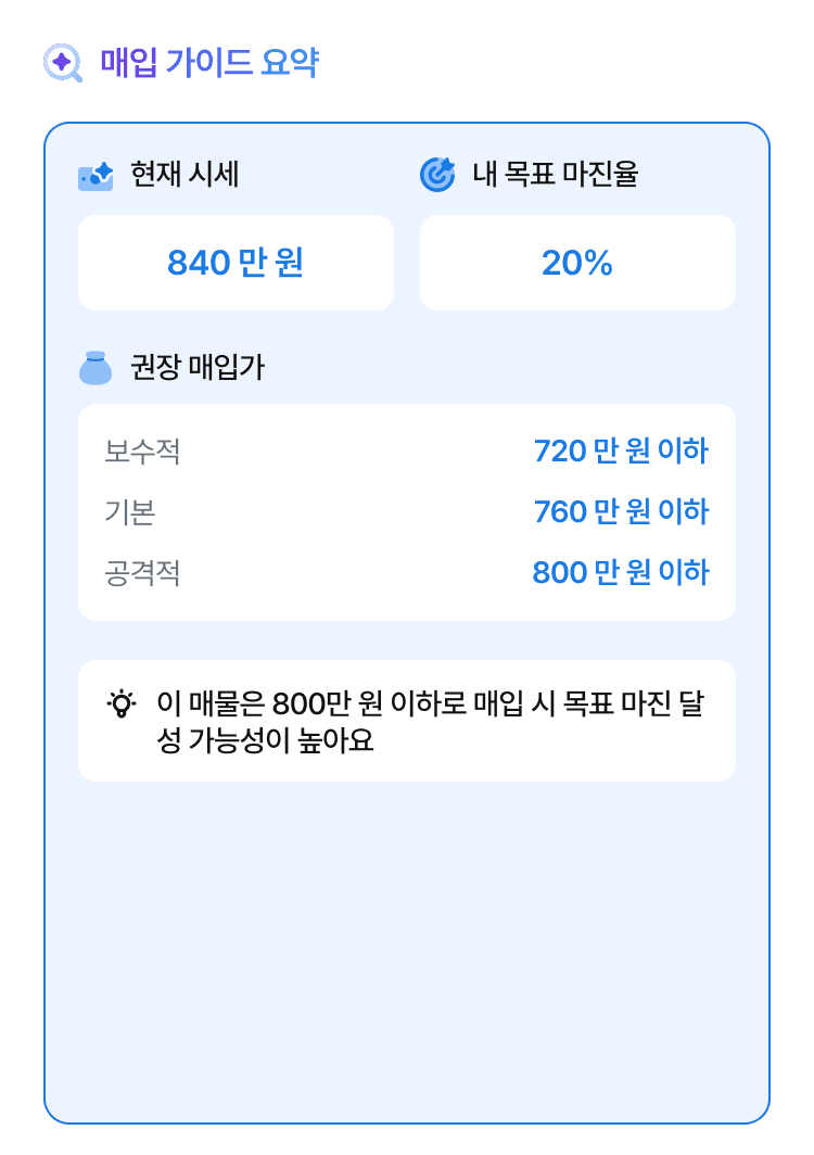 매입 가이드 요약 예시